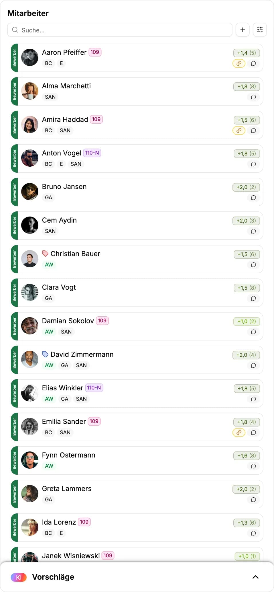Crew sidebar of the shift planner with qualifications and availability